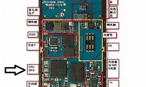 手机原理图_手机原理图基础知识