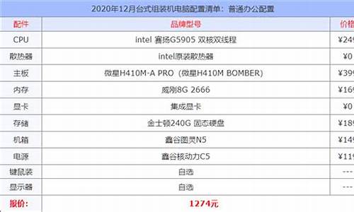 中关村电脑配置_中关村电脑配置报价大全