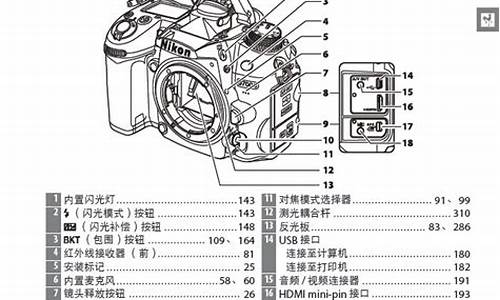 尼康d7000说明书_尼康d7000说明