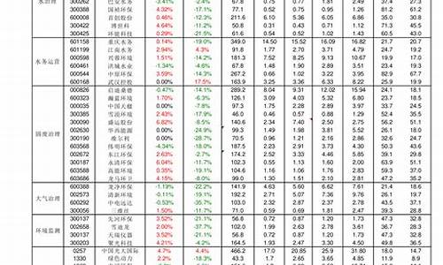 手机行情网报价_手机行情网报价深圳