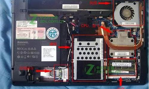 联想z460拆机_联想z460拆机教程