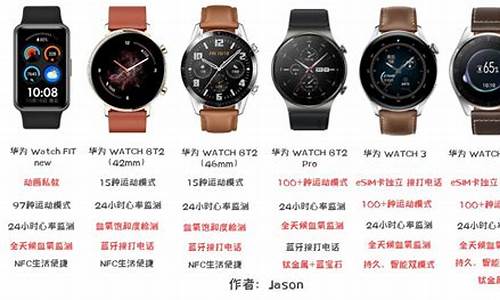 华为watch 4系列_华为watch 4系列支持鸿蒙4